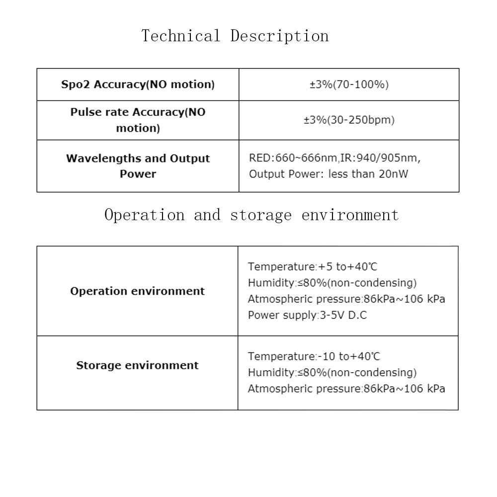 технічний опис