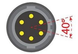 зображення image