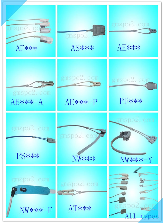 Всі типи датчиків _