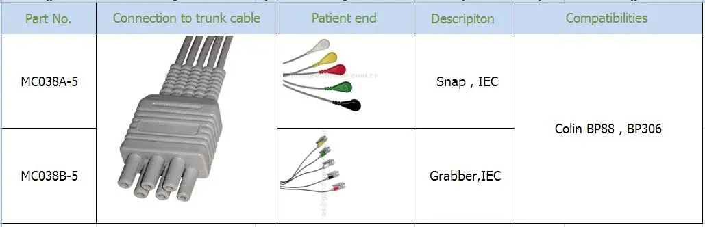 Сумісний колінний 5-свинцевий грайбер IEC ECG Leadwire набір групи 40in & 6PIN