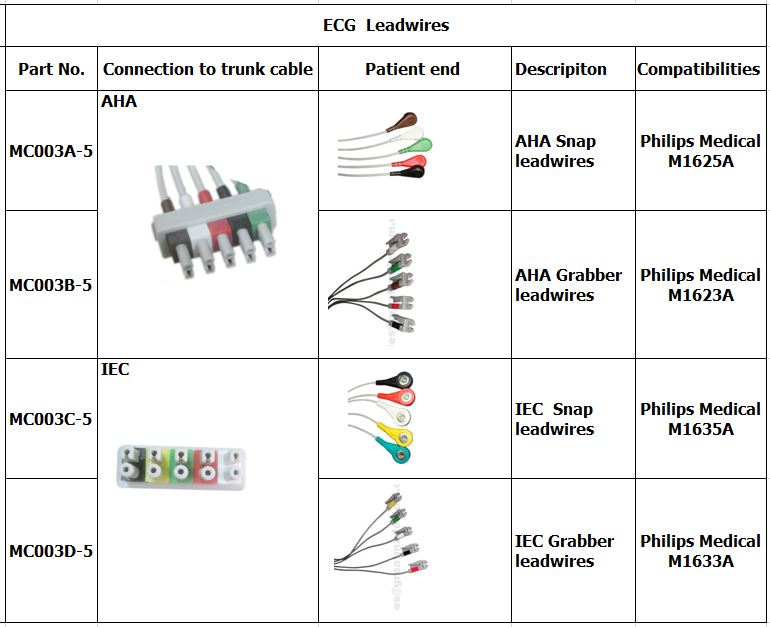 зображення image