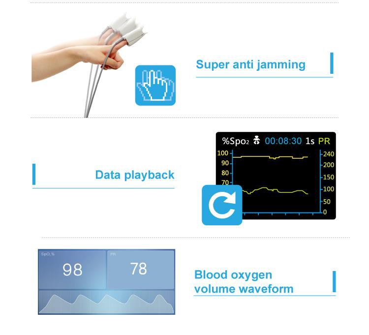 Зціліть Принц-100F 6