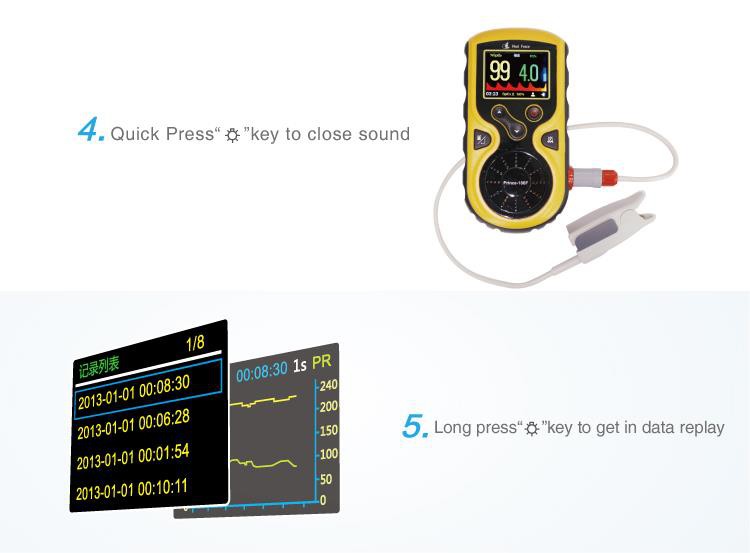 Зцілити Принц-100F 12